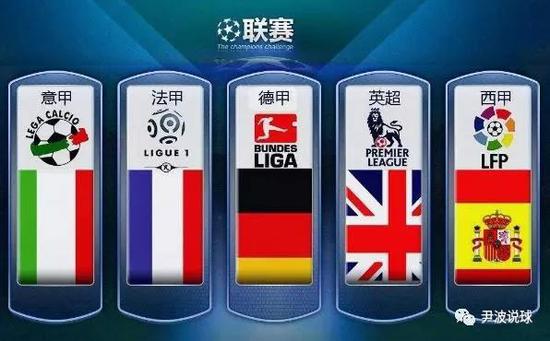 比赛方面的